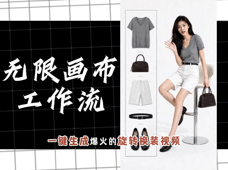 无限画布工作流，一键制作爆火的旋转换装视频，操作简单，零基础也能学会-聚业