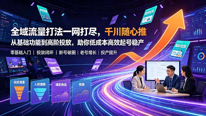全域流量打法一网打尽,千川随心推从基础功能到高阶投放,助你低成本高效起号稳产-聚业