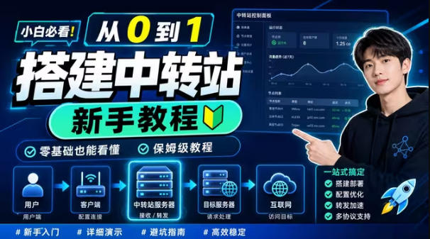 0门槛手把手教你自建一个AI-Token中转站,零基础也能看懂,保姆级教程-聚业