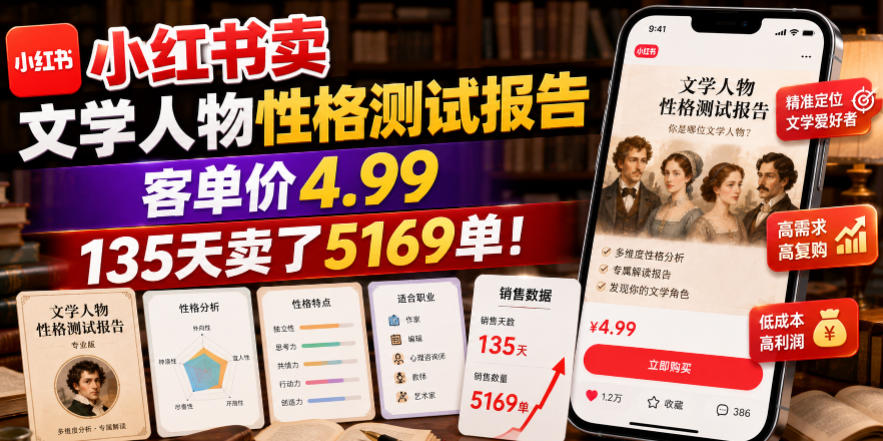 小红书卖文学人物性格测试报告,客单价4.99,135天卖了5169单!-聚业