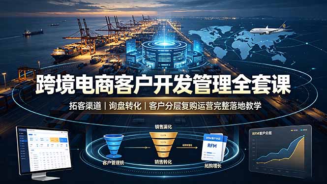 跨境电商客户开发管理全套课·拓客渠道｜询盘转化｜客户分层复购运营完整落地教学-聚业