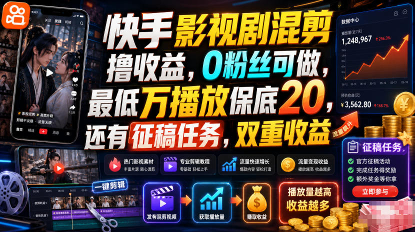 快手影视剧混剪撸收益，0粉丝可做，最低万播放保底20，还有征稿任务，双重收益-聚业