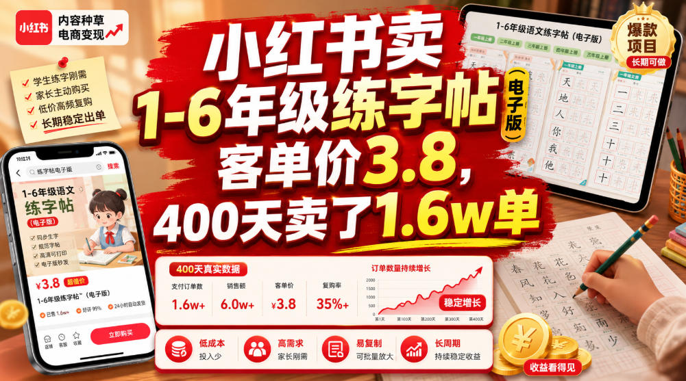 小红书卖1-6年级练字帖(电子版),客单价3.8,400天卖了1.6w单-聚业
