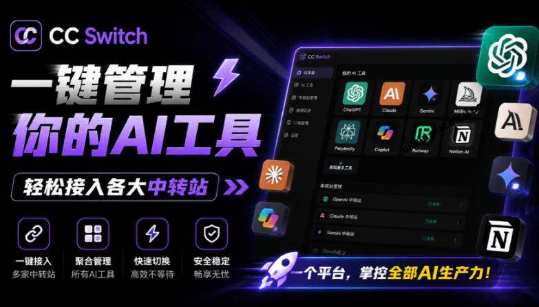 一键给Chatgpt、Codex、Claude接入地第三方中转站,CC Switch统一管理你的AI编程工具工作流-聚业
