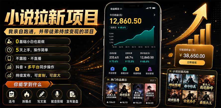 抖音及多平台小说拉新项目:我亲自跑通并持续带徒弟实操|0基础小白5天上手快速变现-聚业