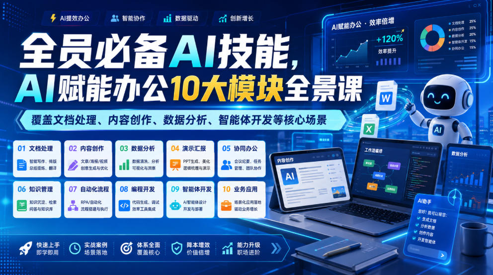 全员必备AI技能,AI赋能办公10大模块全景课,覆盖文档处理、内容创作、数据分析、智能体开发等核心场景-聚业