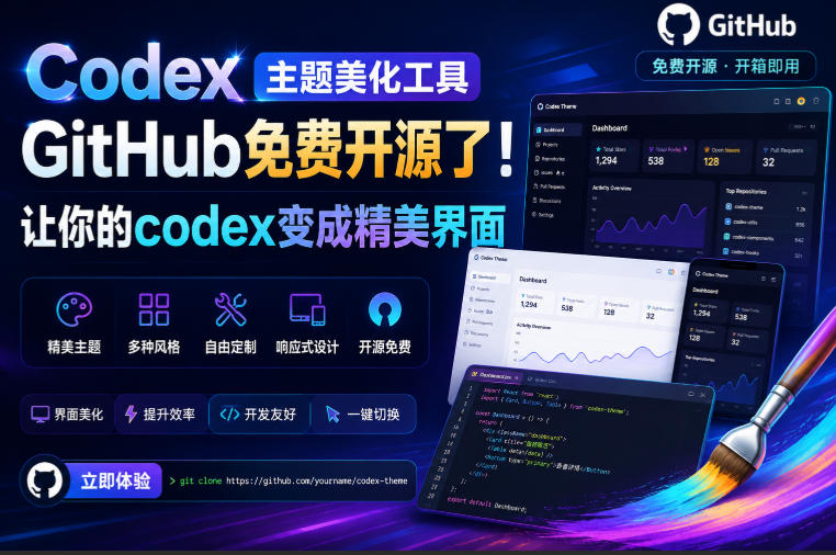 Codex主题美化工具,GitHub免费开源了!让你的codex变成精美界面-聚业