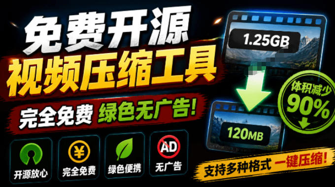 Github开源视频压缩瘦身工具,轻松压缩90%,并保持画质清晰,完全免费绿色无广告!VideoSlim-聚业