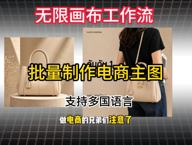批量复刻电商爆款主图工作流搭建教学,批量下载,支持多国语言,不管是国内电商还是跨境店群都能用-聚业
