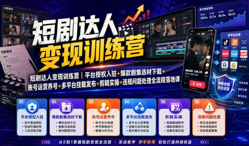 短剧达人变现训练营|平台授权入驻+爆款剧集选材下载+账号运营养号+多平台挂载发布+剪辑实操+违规问题处理全流程落地课-聚业