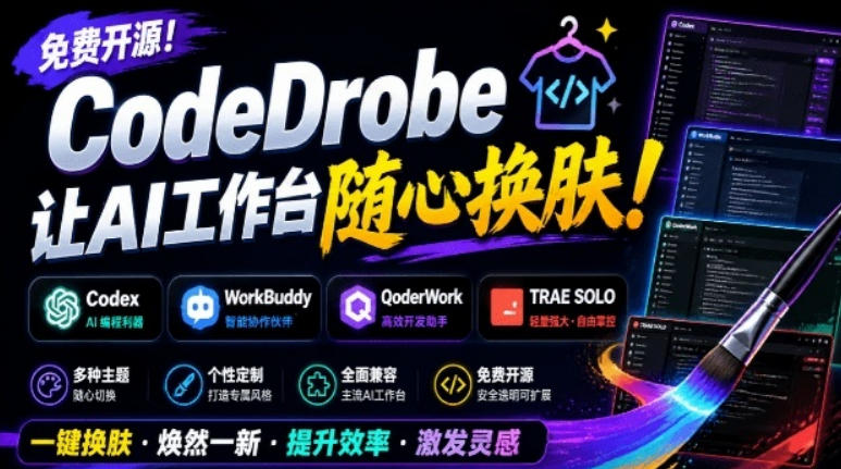 免费开源的CodeDrobe,让AI工作台随心换肤,支持Codex、WorkBuddy等,免费且本地运行!-聚业