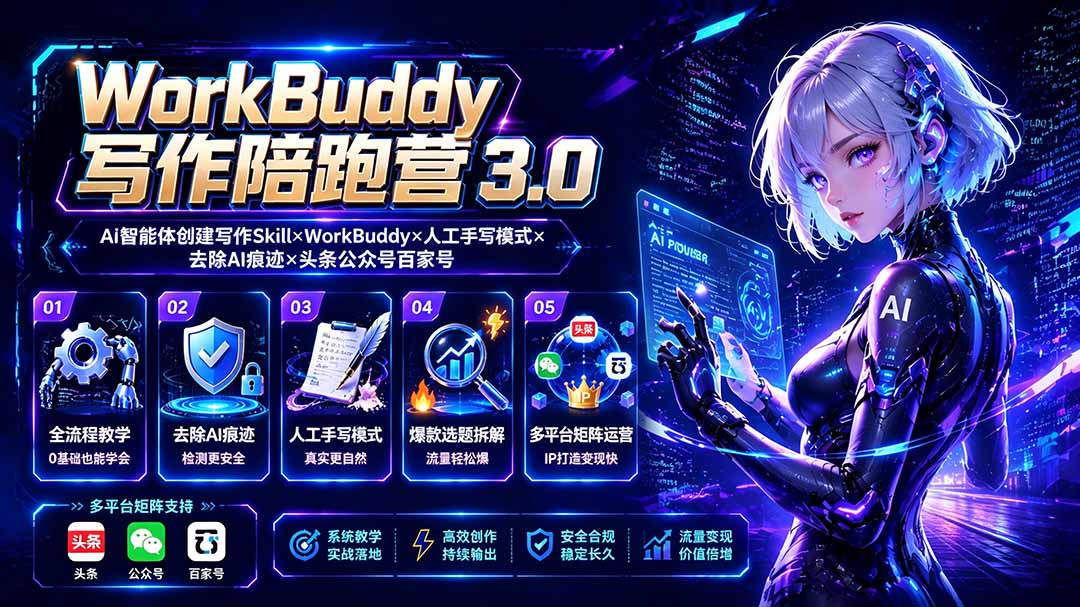WorkBuddy写作陪跑营3.0-更新:Ai智能体创建写作Skill×WorkBuddy×人工手写模式×去除AI痕迹×头条公众号百家号-聚业