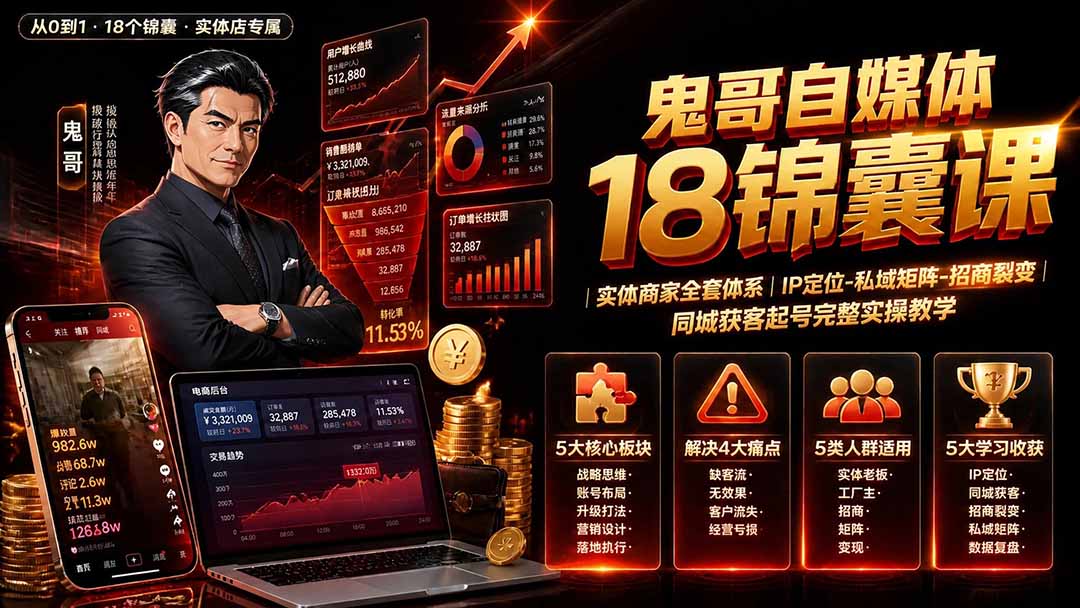 鬼哥自媒体18锦囊课｜实体商家全套体系｜IP 定位-私域矩阵-招商裂变｜同城获客起号完整实操教学-聚业