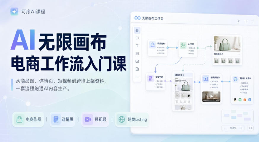 AI无限画布电商工作流入门课，从电商图片、详情页、带货视频到TK亚马逊产品上架模板实战,一套课程搞定-聚业