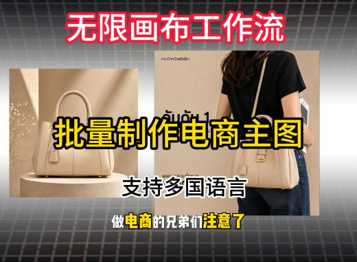 无限画布工作流搭建教程,一键电商主图批量制作,批量下载,支持多国语言-聚业