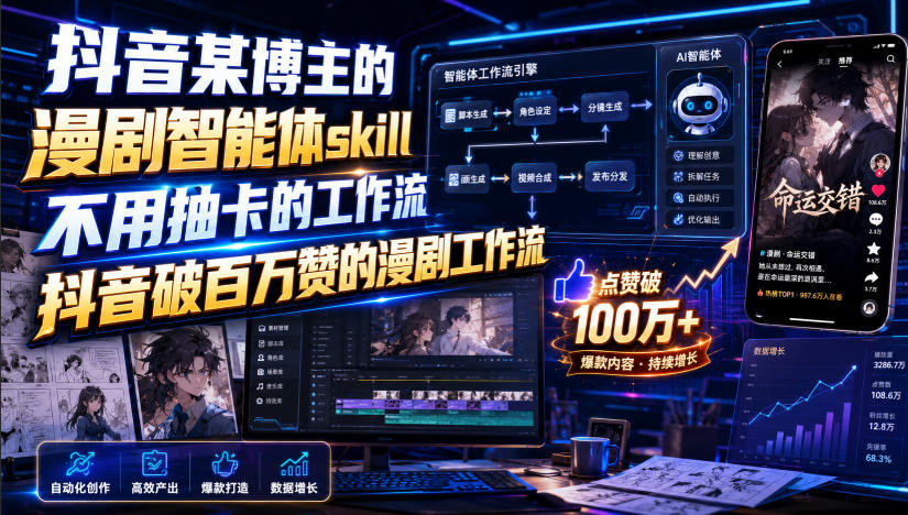 抖音某博主的漫剧智能体skill,不用抽卡的工作流,抖音破百万赞的漫剧工作流-聚业