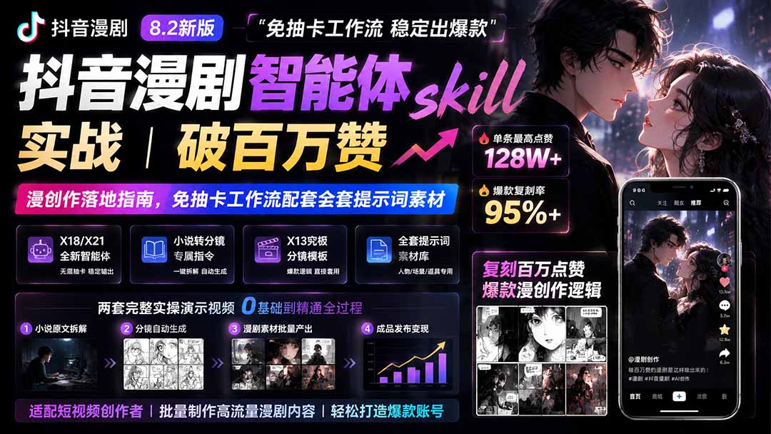 抖音漫剧智能体skill实战|破百万赞漫创作落地指南,免抽卡工作流配套全套提示词素材-聚业