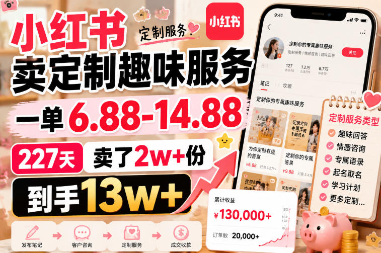 小红书卖定制趣味服务,一单6.88-14.88,227天卖了2w+份,到手13w+-聚业