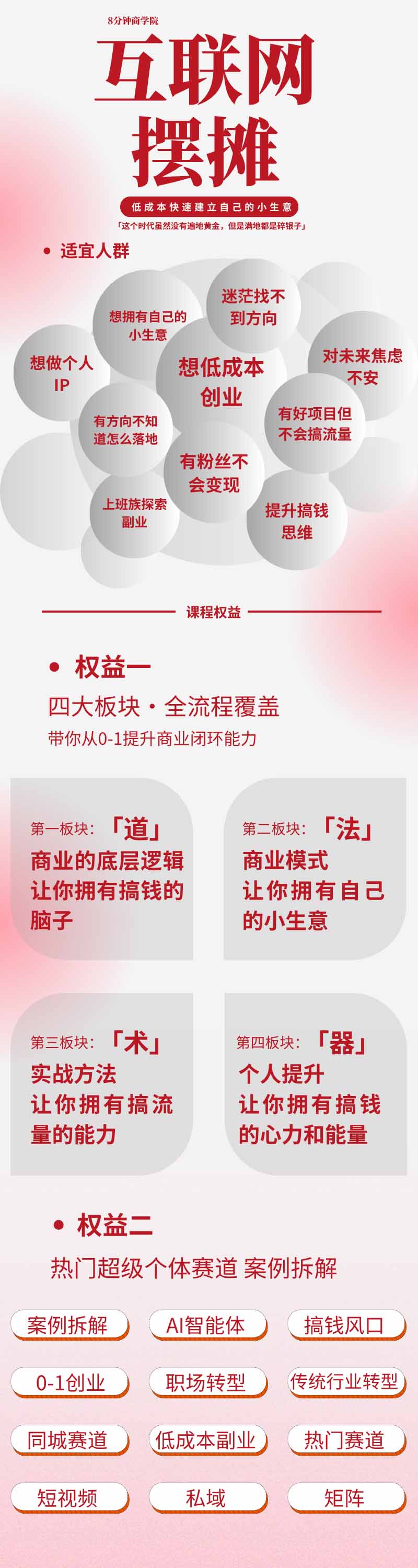 图片[1]-AI+新个体创业必修课｜道法术器｜商业逻辑·小红书流量·AI智能体｜低成本打造个人变现小生意全套教学-聚业
