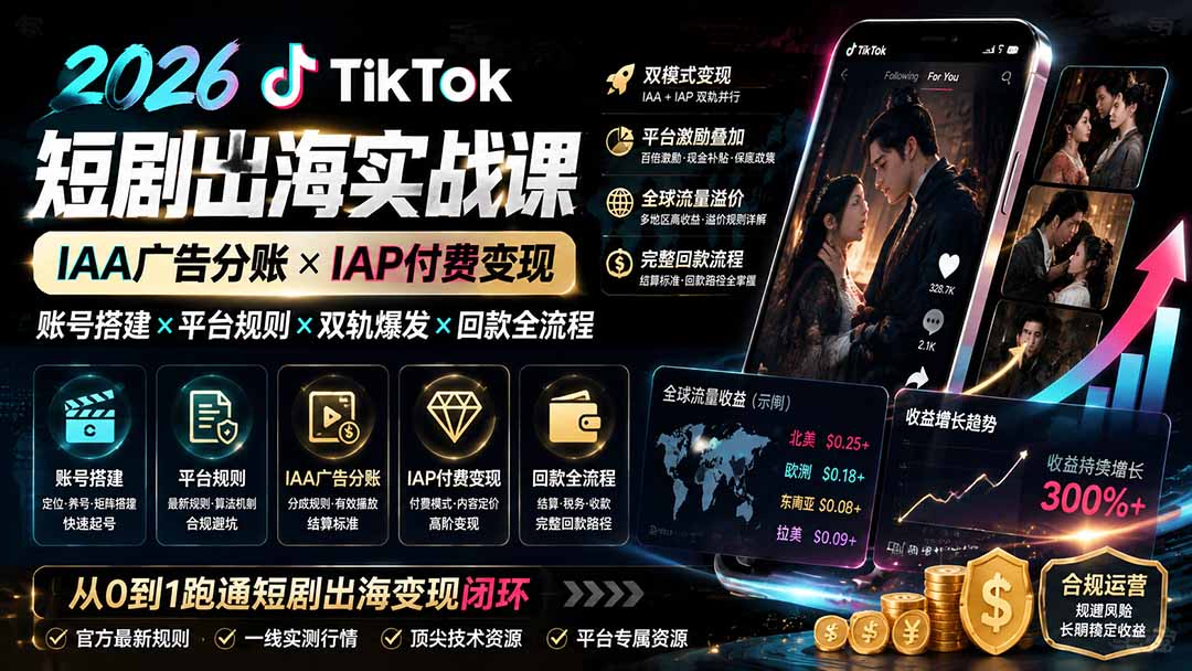 2026TikTok短剧出海实战课:IAA广告分账×IAP付费变现×账号搭建×平台规则×双轨爆发×回款全流程-聚业