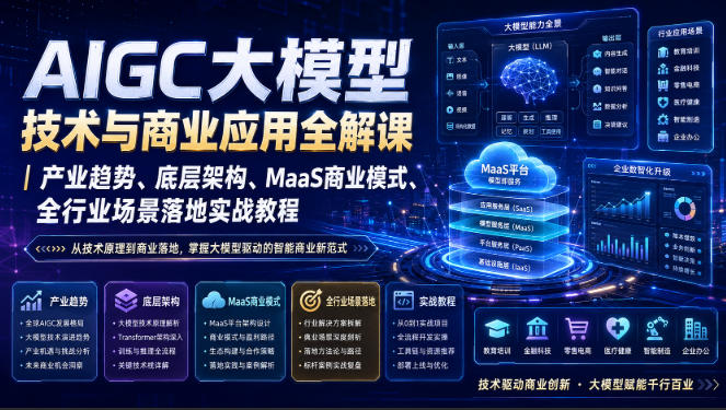 AIGC大模型技术与商业应用全解课|产业趋势、底层架构、MaaS商业模式、全行业场景落地实战教程-聚业