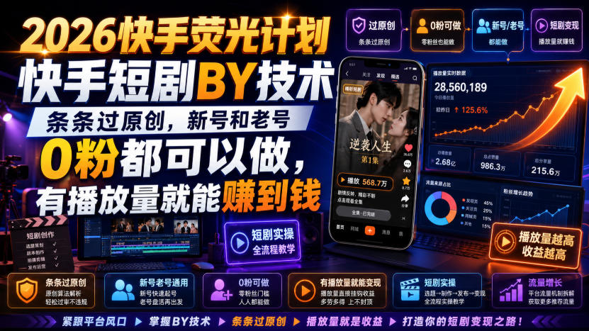 2026快手荧光计划，快手短剧搬运技术，条条过原创，新号和老号0粉都可以做，有播放量就能賺到钱-聚业
