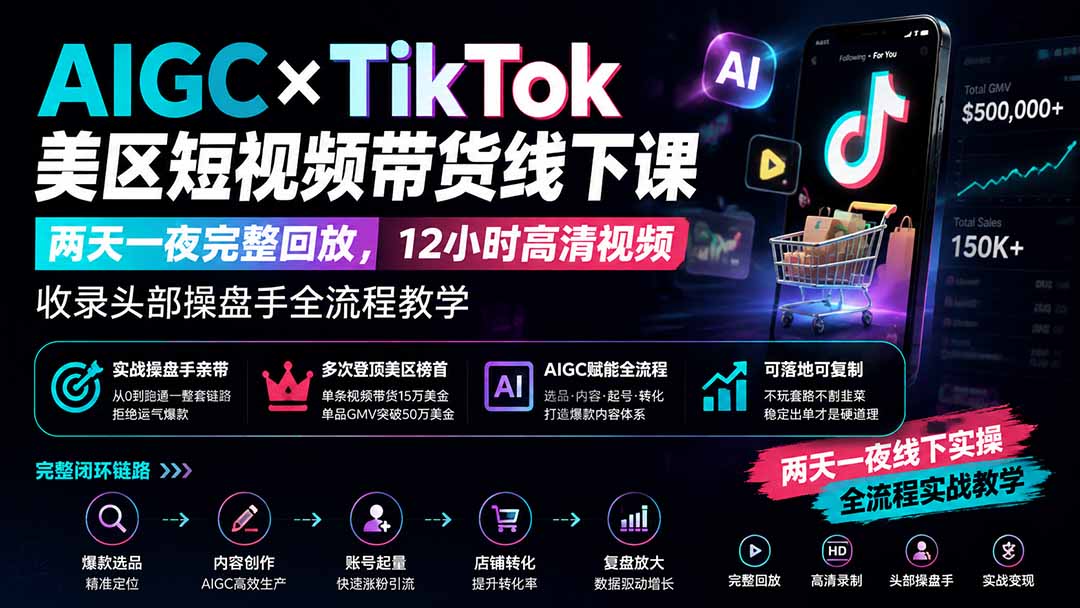 AIGC×TikTok美区短视频带货线下课;两天一夜完整回放,12小时高清视频收录头部操盘手全流程教学-聚业
