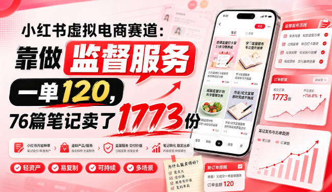 小红书虚拟电商赛道:靠做监督服务,一单120,76篇笔记卖了1773份-聚业