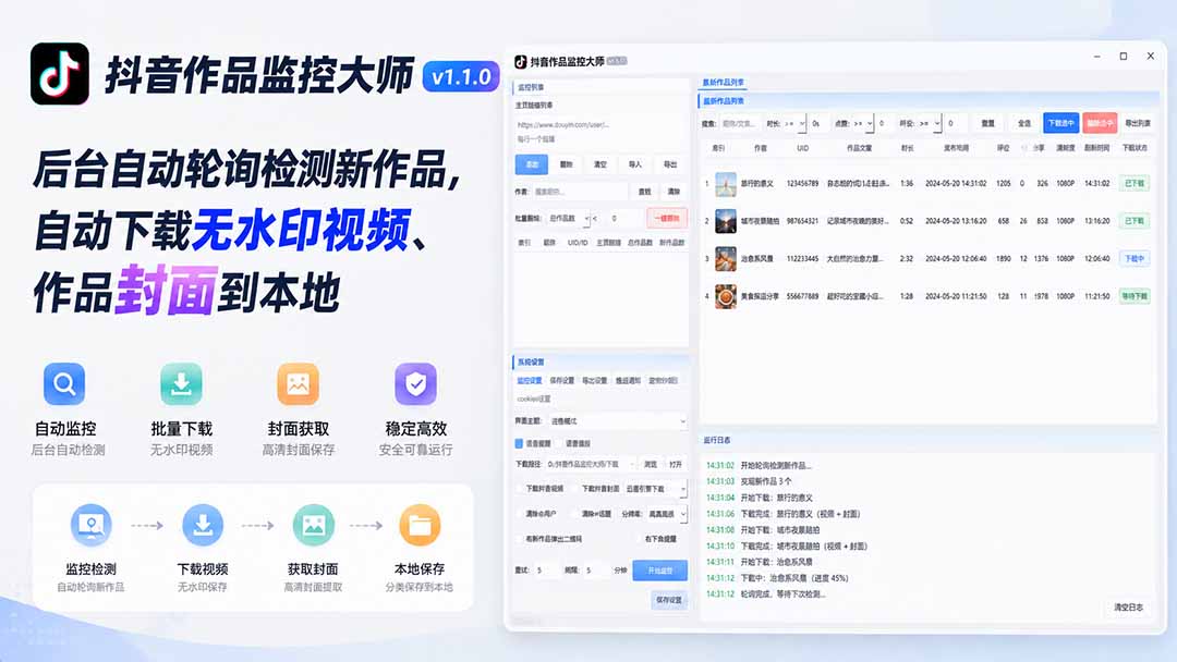 抖音作品监控大师v1.1.0:后台自动轮询检测新作品,自动下载无水印视频、作品封面到本地-聚业