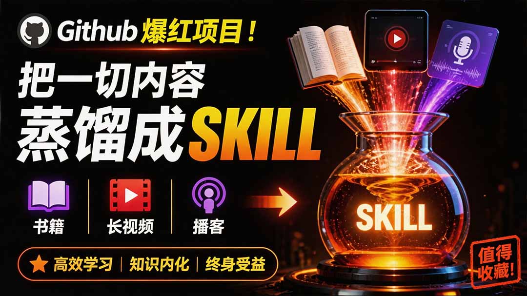 全网走红!GitHub上6.7K Star的开源项目,把任何书、长视频、播客蒸馏成AI工具,值得收藏 cangjie-skill-聚业