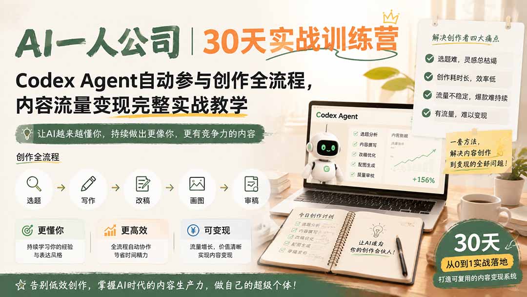 AI一人公司|30天实战训练营;Codex Agent自动参与创作全流程,内容流量变现完整实战教学-聚业