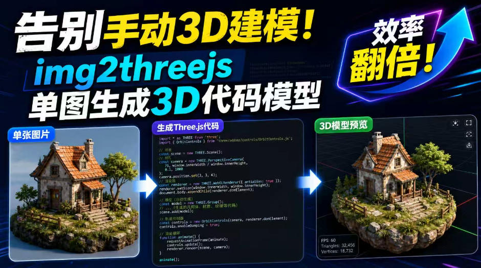 告别手动3D建模！img2threejs单图生成3D代码模型，效率翻倍！-聚业