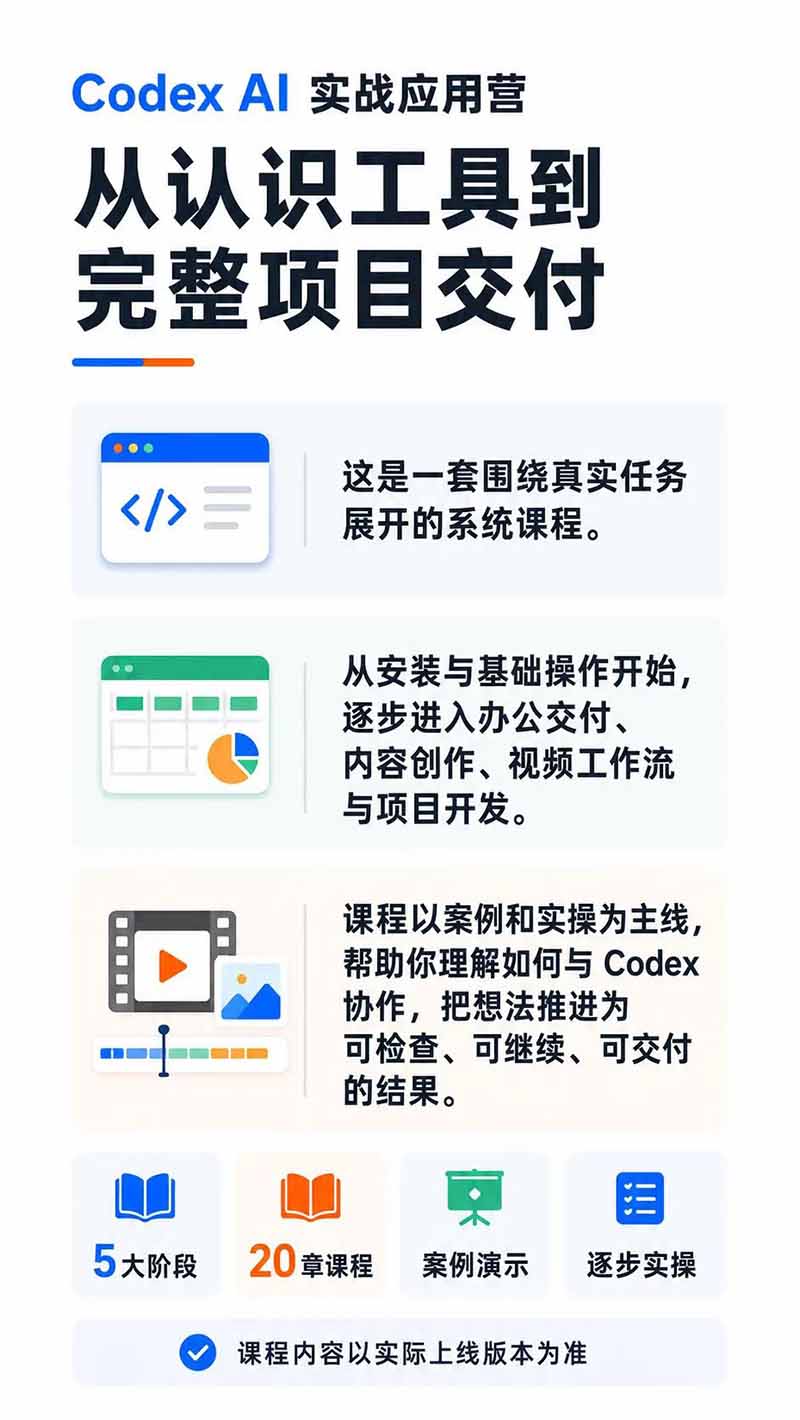 图片[1]-Codex AI实战应用营从工具到项目交付；五大阶段二十章内容案例实操为主线，系统掌握Codex全栈实战能力-聚业