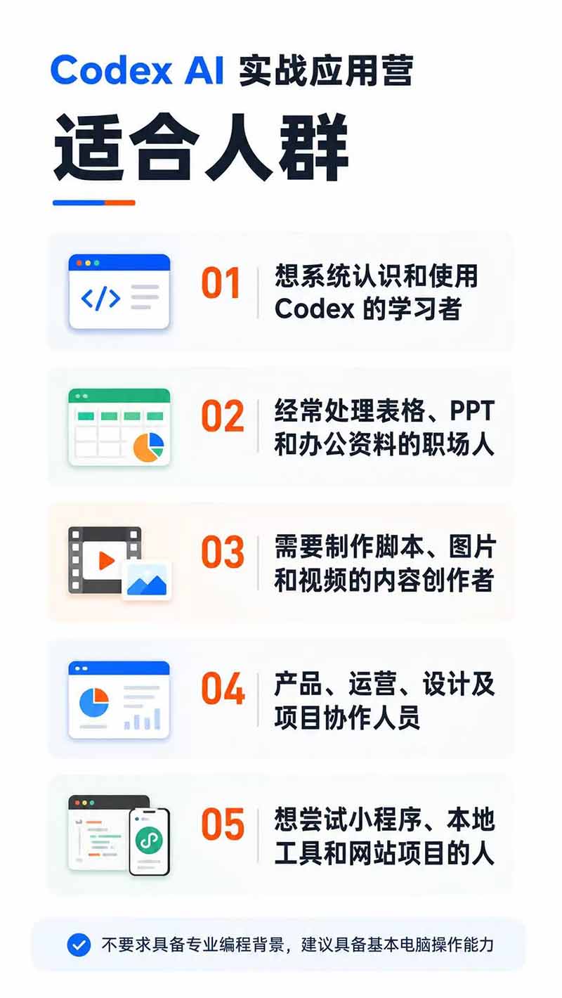 图片[2]-Codex AI实战应用营从工具到项目交付；五大阶段二十章内容案例实操为主线，系统掌握Codex全栈实战能力-聚业