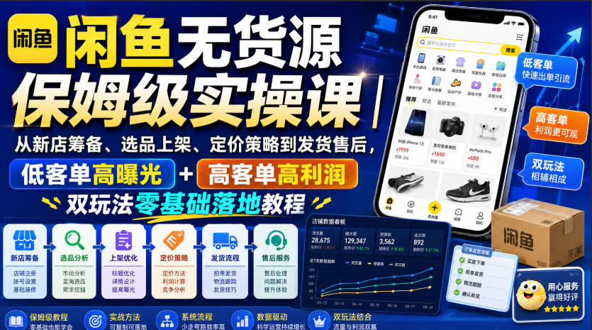 闲鱼无货源保姆级实操课|从新店筹备、选品上架、定价策略到发货售后,低客单高曝光+高客单高利润双玩法零基础落地教程-聚业