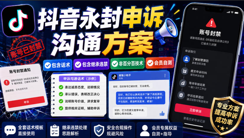 抖音永封申诉沟通方案，包含话术，包含继承违禁，非百分百技术，会员自测-聚业