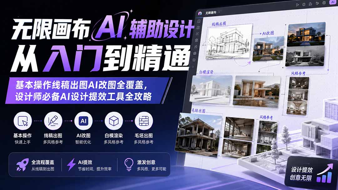 无限画布AI辅助设计从入门到精通；基本操作线稿出图AI改图全覆盖，设计师必备AI设计提效工具全攻略-聚业