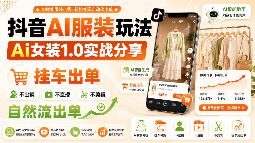 抖音AI服装玩法,Ai女装1.0实战分享,挂车出单,不出镜,不直播,不剪辑,自然流出单-聚业