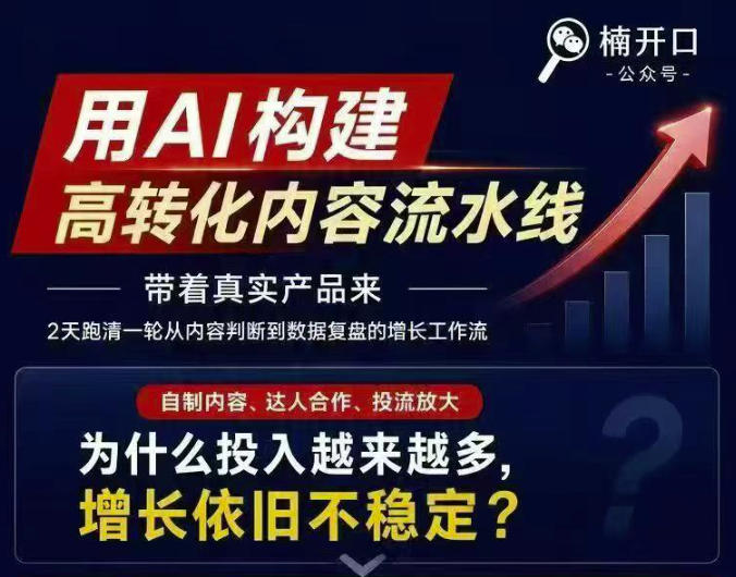 小红书AI内容生产2026年线下课完整现场还原版,用AI构建高转化内容流水线-聚业