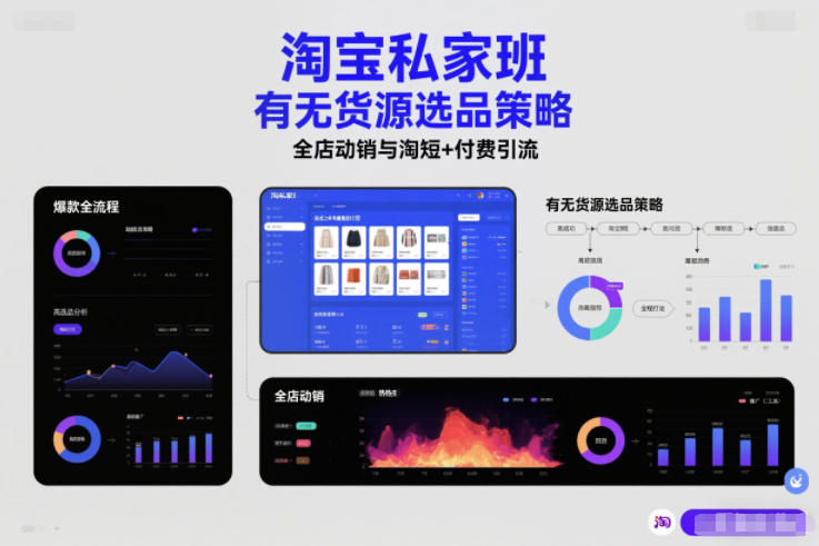 淘宝私家班,有无货源选品策略,高成功率爆款全流程打法,全店动销与淘短+付费引流(更新2026年08月17日)-聚业
