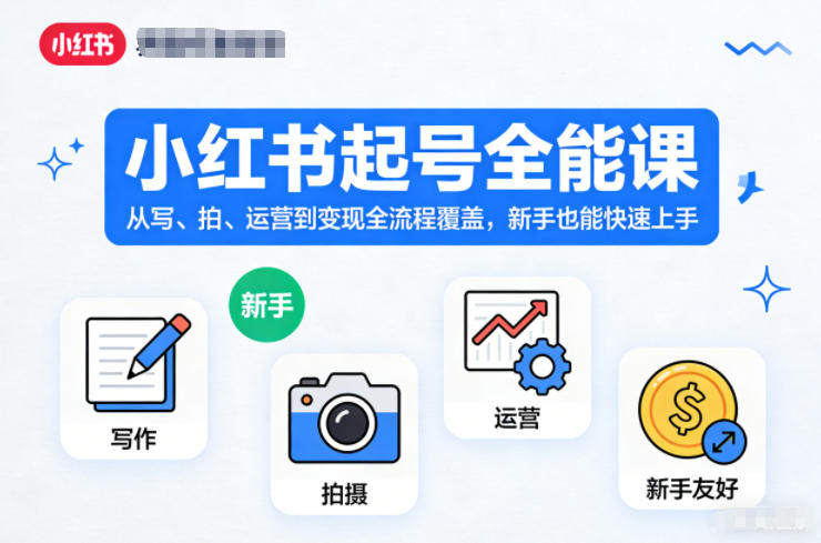 小红书起号全能课,从写、拍、运营到变现全流程覆盖,新手也能快速上手(更新)-聚业