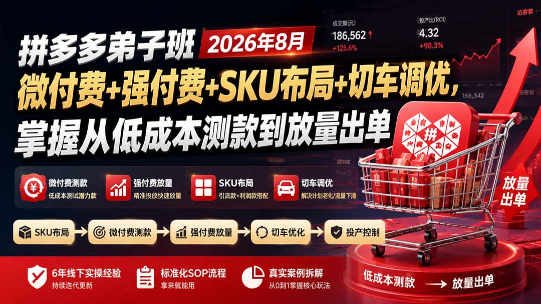 拼多多弟子班2026年8月:微付费+强付费+SKU布局+切车调优,掌握从低成本测款到放量出单-聚业