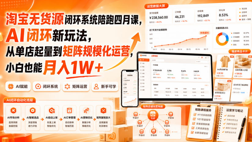 淘宝无货源闭环系统陪跑四月课,AI闭环新玩法,从单店起量到矩阵规模化运营,小白也能月入1W+-聚业