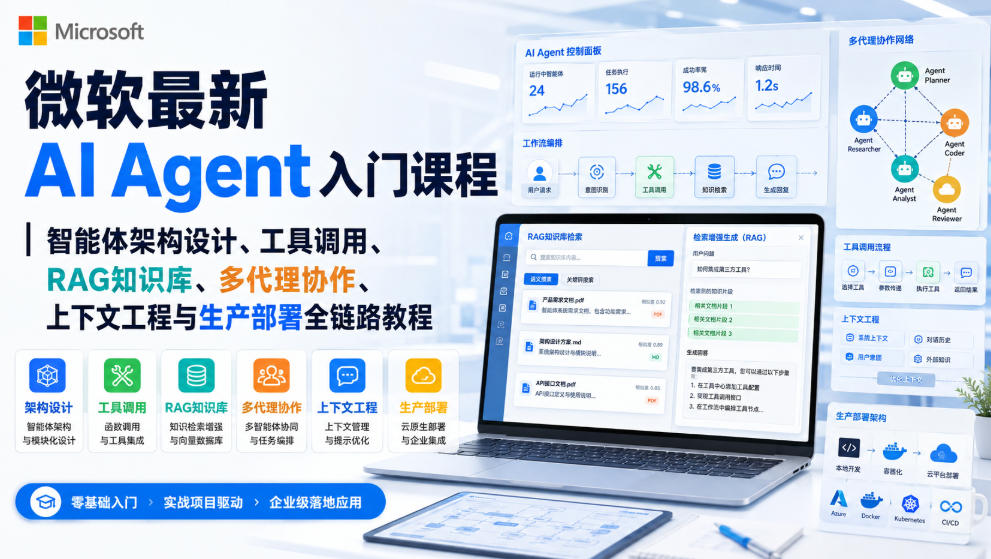 微软最新AI Agent入门课程|智能体架构设计、工具调用、RAG知识库、多代理协作、上下文工程与生产部署全链路教程【英文】-聚业
