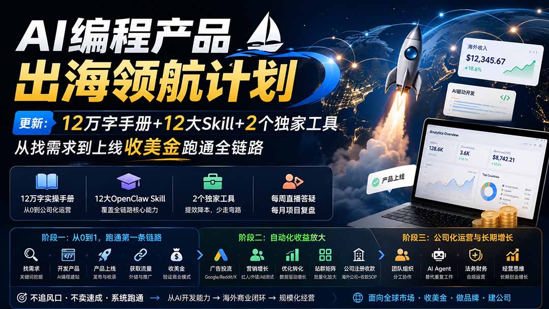 AI编程产品出海领航计划-更新:12万字手册+12大Skill+2个独家工具,从找需求到上线收美金跑通全链路-聚业