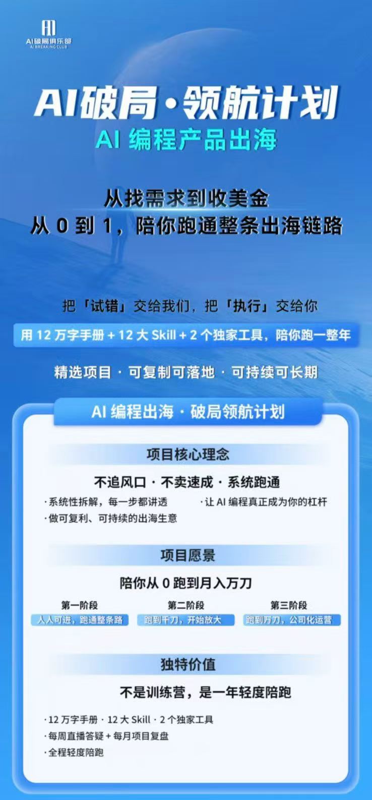 图片[1]-AI编程产品出海领航计划-更新：12万字手册+12大Skill+2个独家工具，从找需求到上线收美金跑通全链路-聚业