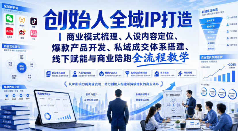 创始人全域IP打造|商业模式梳理、人设内容定位、爆款产品开发、私域成交体系搭建、线下赋能与商业陪跑全流程教学-聚业