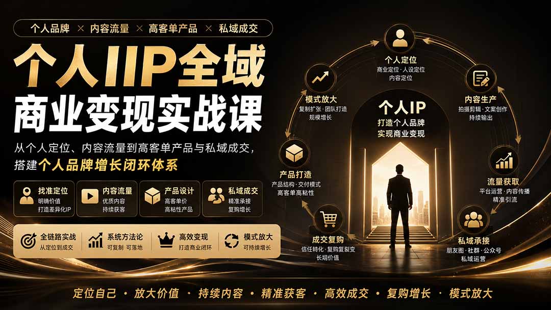 个人IP全域商业变现实战课 (无水印-聚业