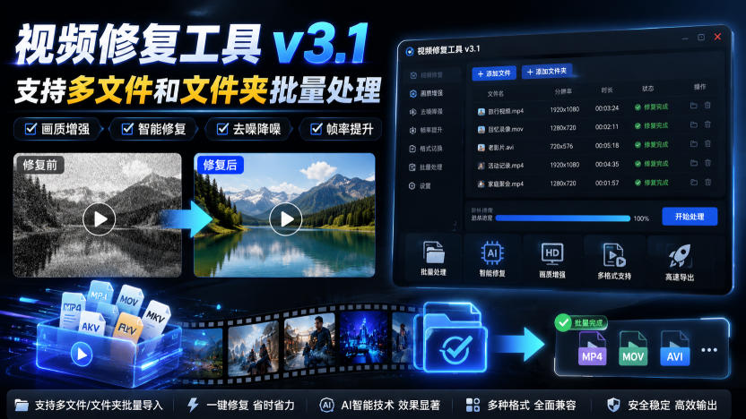 视频修复工具v3.1,支持多文件和文件夹批量处理-聚业