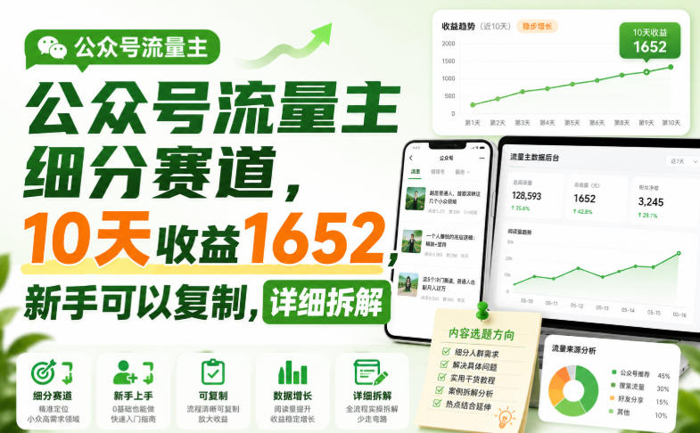 公众号流量主细分赛道,10天收益1652,新手可以复制,详细拆解-聚业